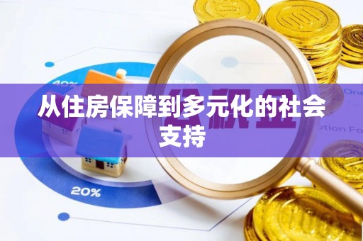 钟楼从住房保障到多元化的社会支持